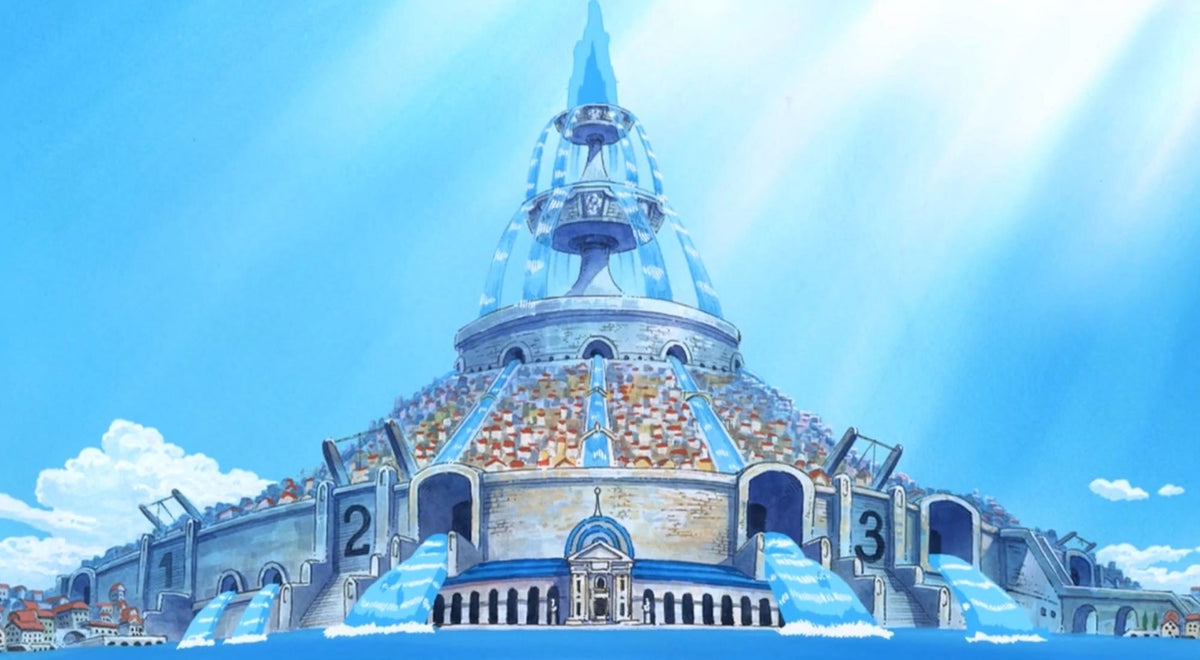 The Dominance of God